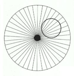 distorted circle