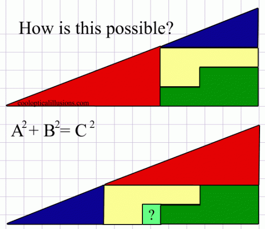 Great triangle puzzle