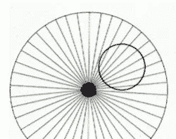 Another Crazy Distorted Circle