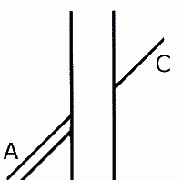 Which Lines Connects?