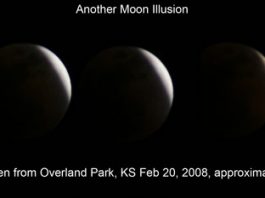 Moon Illusion- Lunar Eclipse Illusion