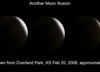 Moon Illusion- Lunar Eclipse Illusion